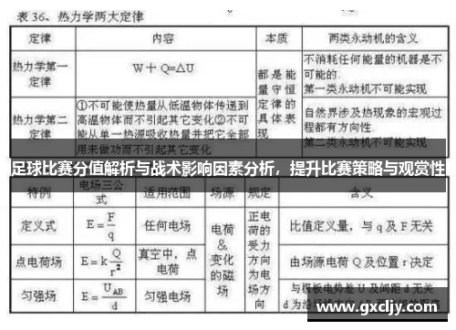 足球比赛分值解析与战术影响因素分析，提升比赛策略与观赏性